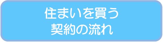 住まいを買う